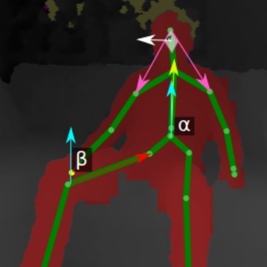 CouchTV: Leveraging the Spatial Information of Viewers for Social Interactive Television Systems - Poster Presentation