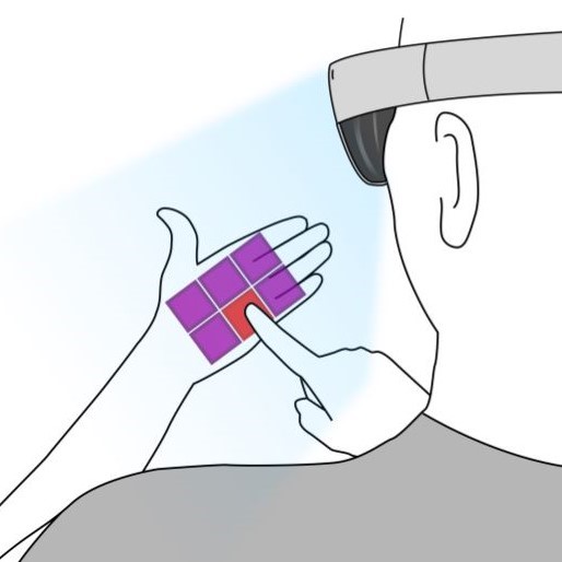 Palm-Based Interaction with Head-mounted Displays