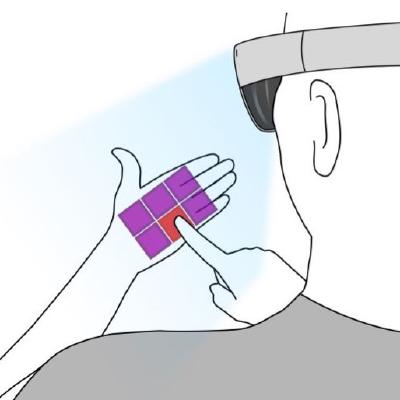 Palm-Based Interaction with Head-mounted Displays