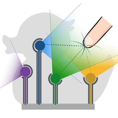 ./Trilaterate: A Fabrication Pipeline to Design and 3D Print Hover-, Touch-, and Force-Sensitive Objects