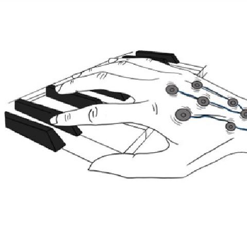 Proper Posture: Designing Posture Feedback Across Musical Instruments