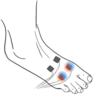ThermoFeet: Assessing On-Foot Thermal Stimuli for Directional Cues