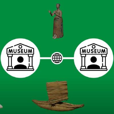 “Tele” Me More: Using Telepresence Charades to Connect Strangers and Exhibits in Different Museums