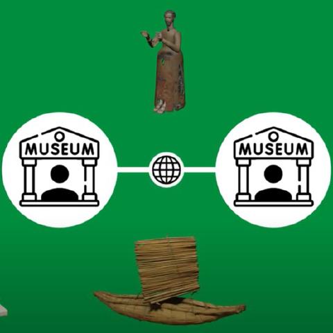 “Tele” Me More: Using Telepresence Charades to Connect Strangers and Exhibits in Different Museums