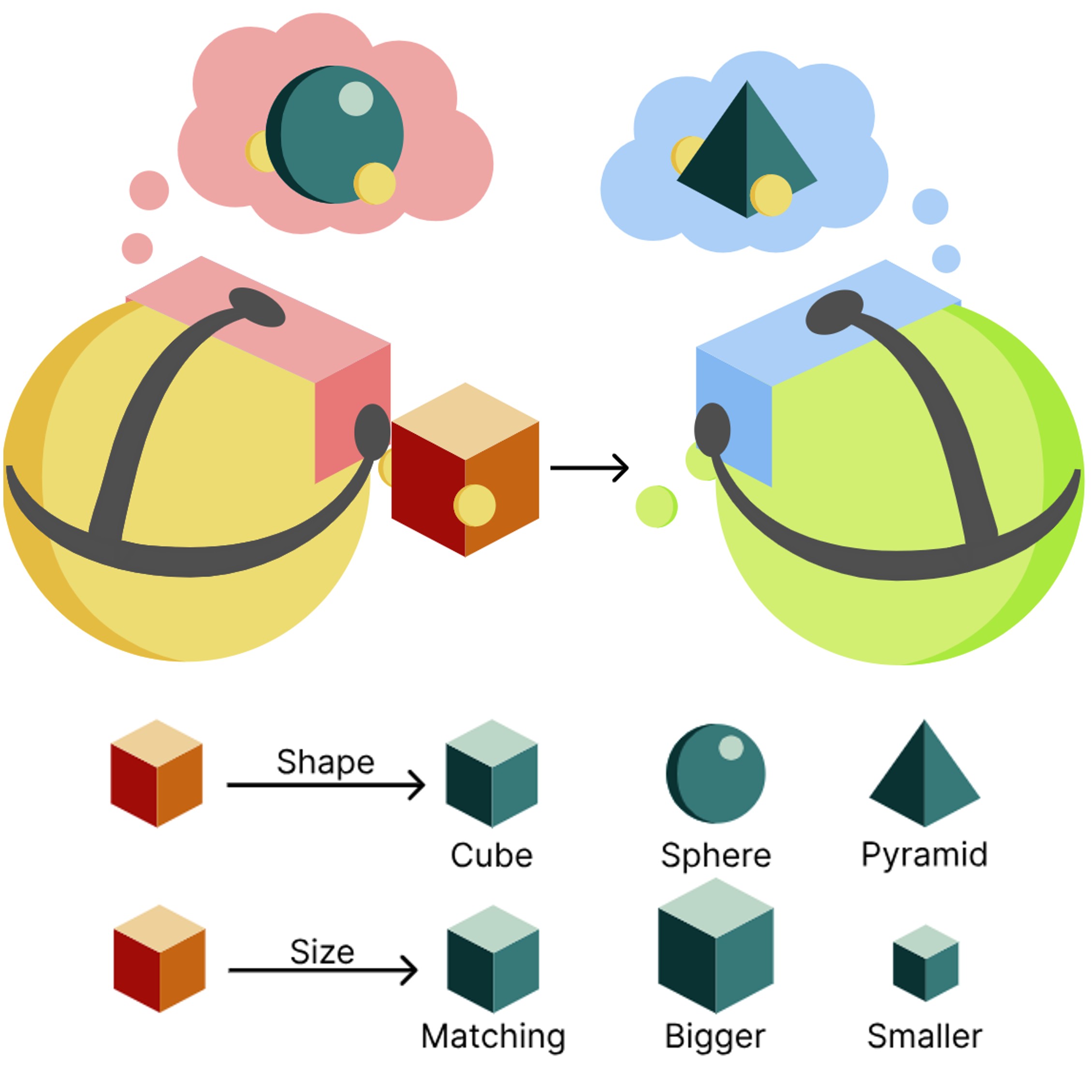 Investigating the Effects of Haptic Illusions in Collaborative Virtual Reality